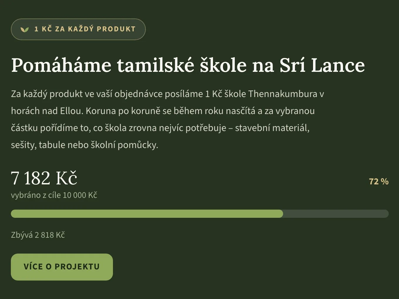 Počítadlo na homepage: kolik korun se vybralo pro školu Thennakumbura